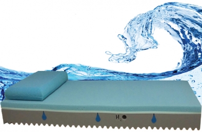 Memory H2o