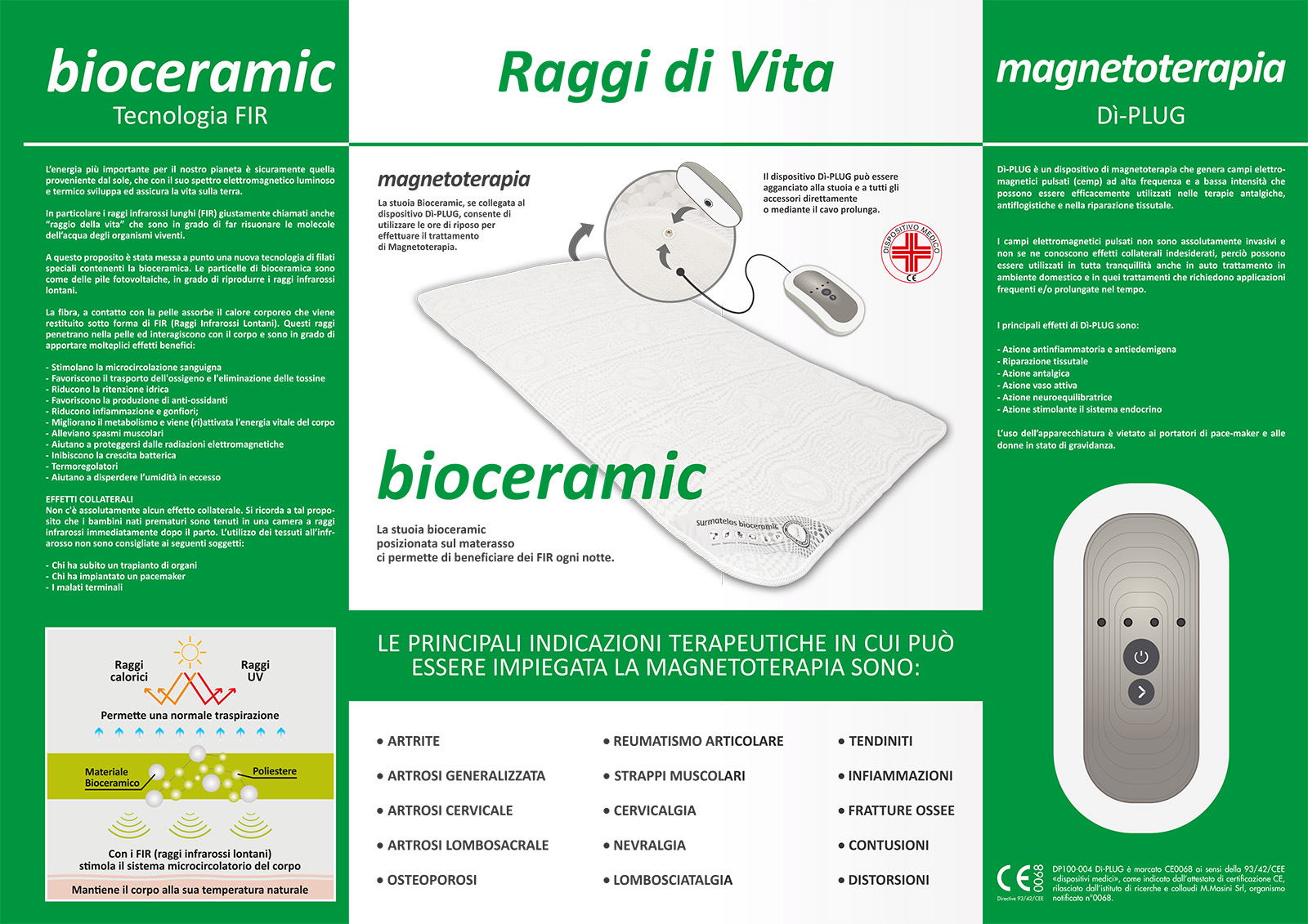 bioceramic stuoia 2