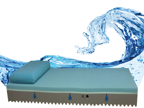 memory h2o
